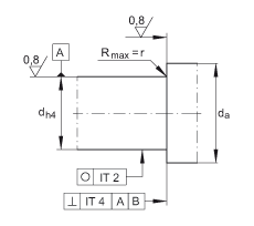 ǽ|S BSB025062-2RS-T, 򣬽| a = 60ƹɂ(c)ܷ