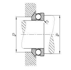 S 53210,  DIN 711/ISO 104 ˜ʵҪߴSȦɷx