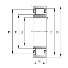 ALS NU421-M1,  DIN 5412-1 ˜ʵҪߴ, ǶλS, ɷx, ּ