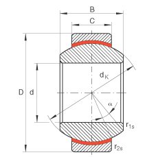 P(gun)(ji)S GE20-FW, (j) DIN ISO 12 240-1 ˜ʣSo