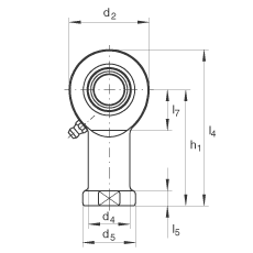 US GIR30-DO,  DIN ISO 12 240-4 ˜ʣݼySo