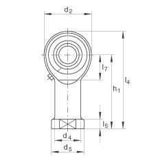 US GIKR25-PB, (j) DIN ISO 12 240-4 ˜ʣ(ni)ݼySo