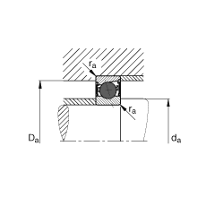 SS HCB71910-E-2RSD-T-P4S, {ɌԪb|  = 25㣬մ򣬃ɂȴܷ⣬ǽ|ƹ