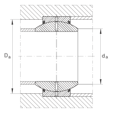 P(gun)(ji)S GE120-FO-2RS, (j) DIN ISO 12 240-1 (bio)(zhn), So(h)ɂ(c)ܷ