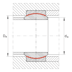 PS GE30-UK,  DIN ISO 12 240-1 ˜ʣSo