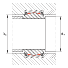 PS GE50-UK-2RS,  DIN ISO 12 240-1 ˜, Soɂȴܷ