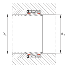 PS GE320-DW,  DIN ISO 12 240-1 ˜So