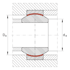 P(gun)(ji)S GE20-FW, (j) DIN ISO 12 240-1 ˜ʣSo