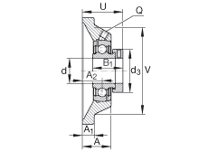 SԪ PCJ2, ĽǷmSԪTF ABMA 15 - 1991, ABMA 14 - 1991, ISO3228 ƫľohPܷӢ